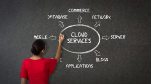 Cloud Storage Services