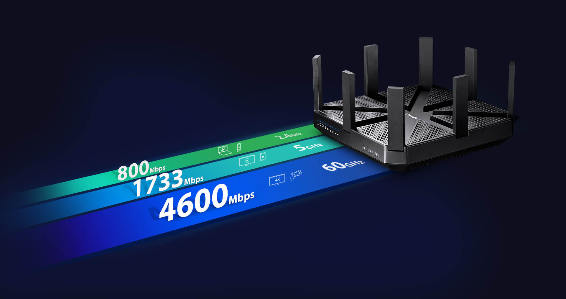 Talon AD7200 - Best Wireless Router