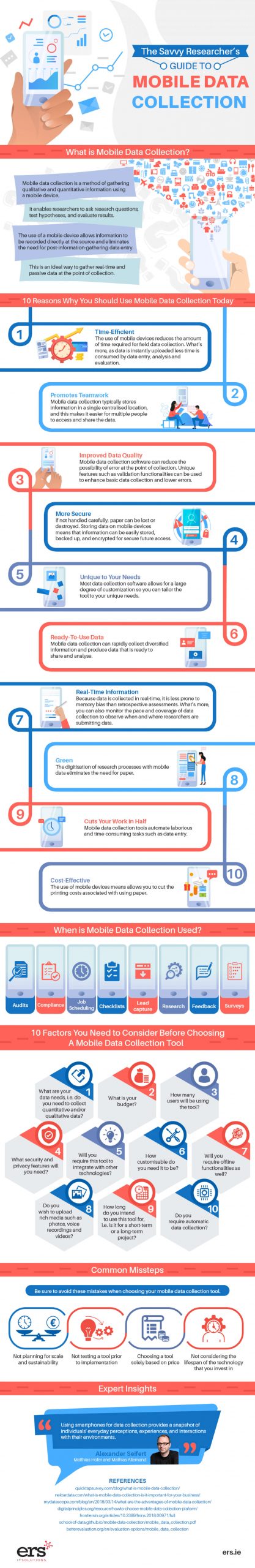 guide-to-mobile-data-collection-infographic