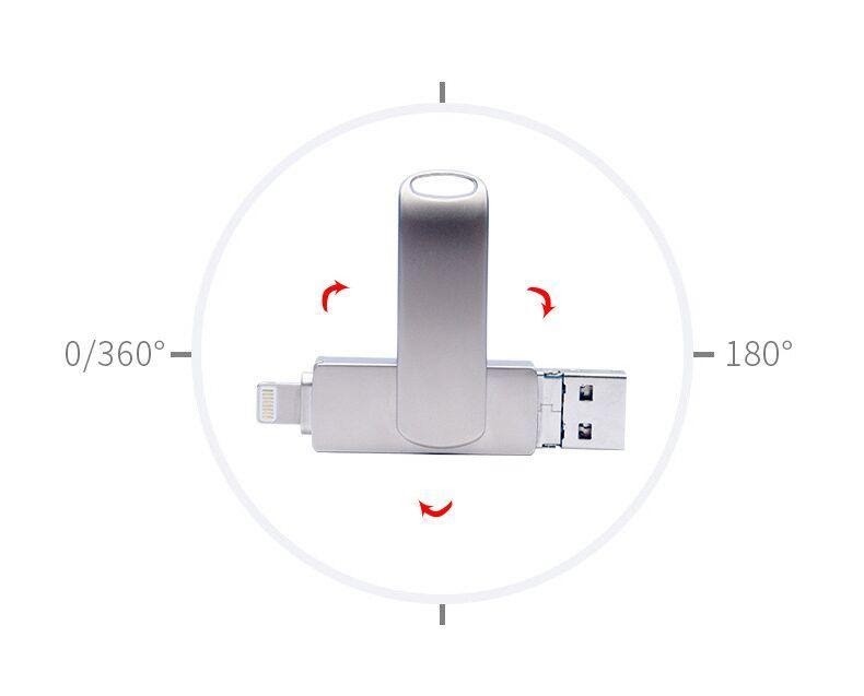 MemorySafeX USB