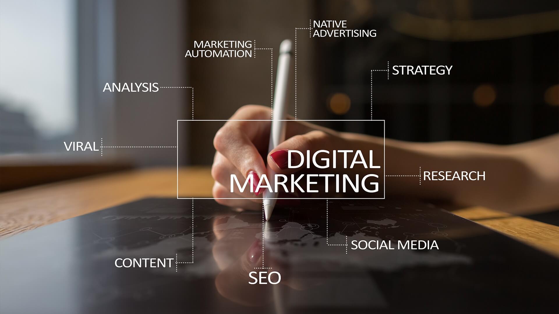Why Shifting to Digital Marketing is Imperative