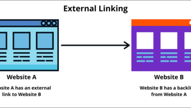 Links To External Websites