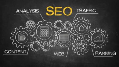 Why Quality SEO Is Expensive