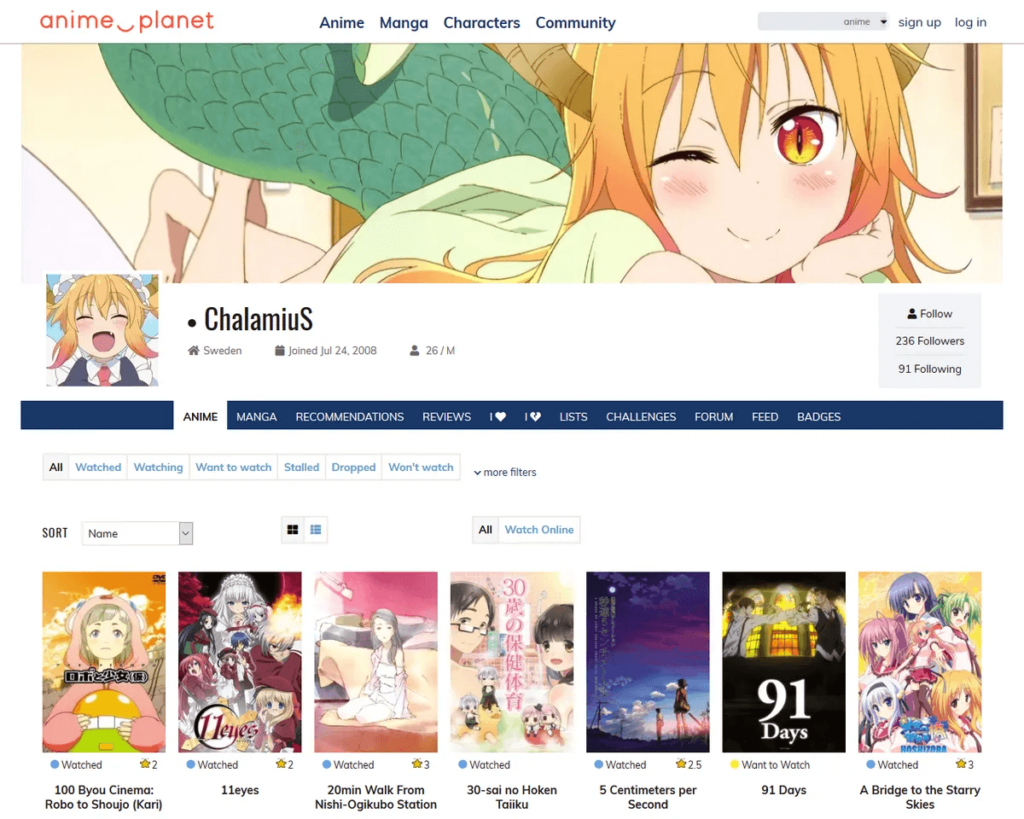Alternatives of Anime Planet