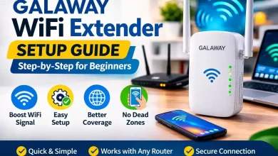 Galaway WiFi Extender Setup