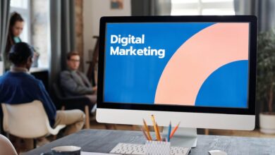 Successful Digital Marketing Strategy
