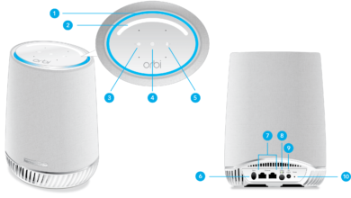 Orbi Not Syncing