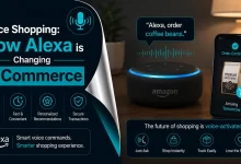 Voice Shopping - How Alexa is Changing e-Commerce