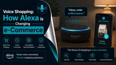Voice Shopping - How Alexa is Changing e-Commerce