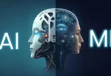 AI and ML Development