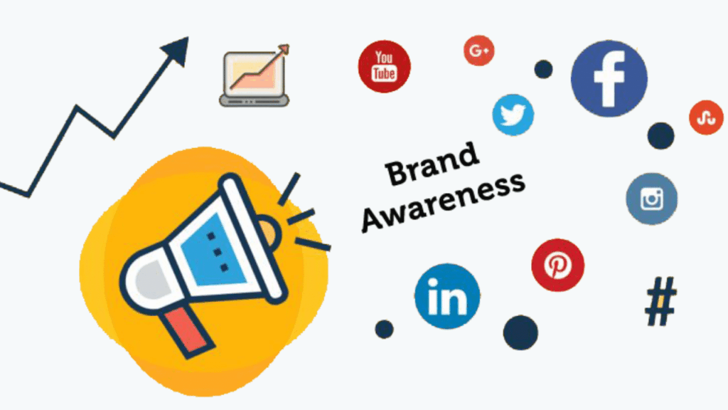 Building a Memorable Brand Presence Across Social Media Channels