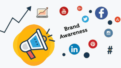 Building a Memorable Brand Presence Across Social Media Channels